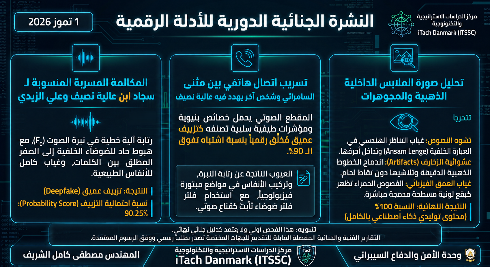 مختصر النشرة الأسبوعية لتحليل التزييف العميق والمحتوى الرقمي المضلل